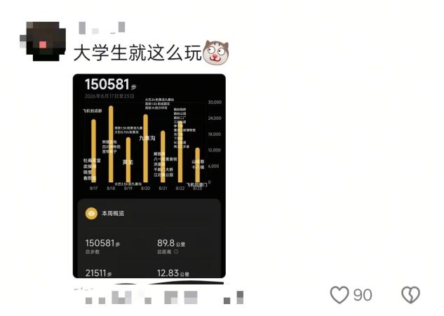 图片[2]-等等，什么叫大学生的旅游攻略不能信啊⁉️-八博网